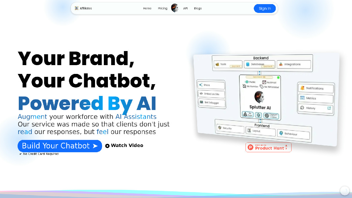 Splutter AI