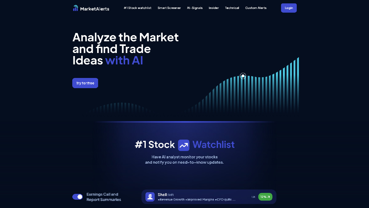 MarketAlerts.ai